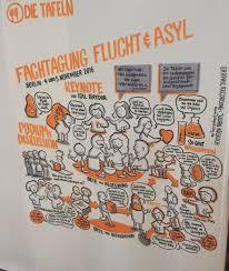 Fachtagung "Flucht und Asyl" in Berlin
