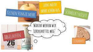 Zu gut für die Tonne